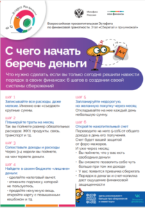 с чего начать беречь деньги
