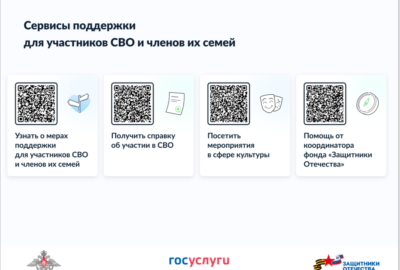 Сервисы поддержки для участников СВО